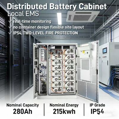 نظام إدارة الطاقة عالية الكفاءة
