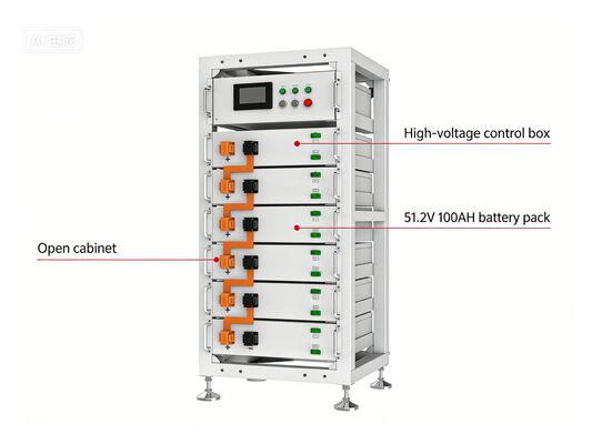 حلول طاقة وحدة بطارية بحد أقصى للتيار 200 أمبير 48 فولت